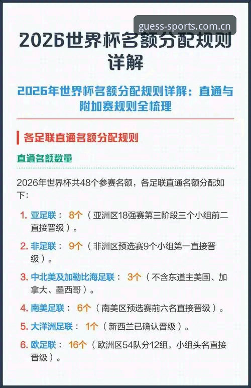 2026体育竞猜世界杯comp包安装详解